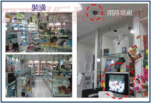 科士威中國日用品加盟中心與直銷博客網(wǎng) 日用百貨銷售的新機(jī)遇